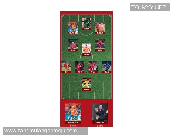 中国足球明星汇总及其成就分析与未来展望