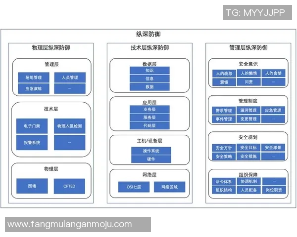 上海排球队防守体系解析与战术创新探讨