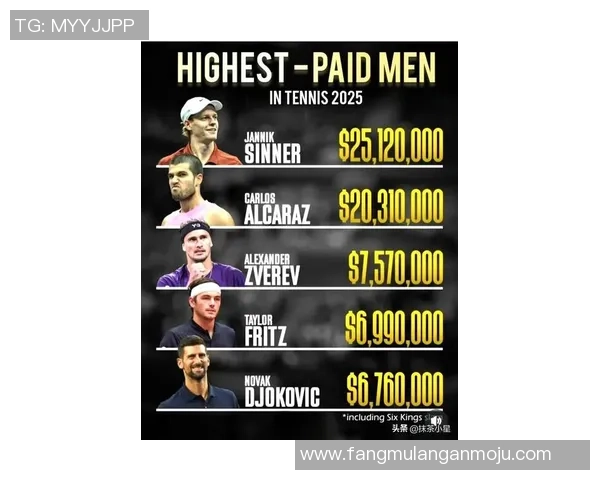 权威发布网球实力榜单揭示顶尖选手竞争格局与未来趋势